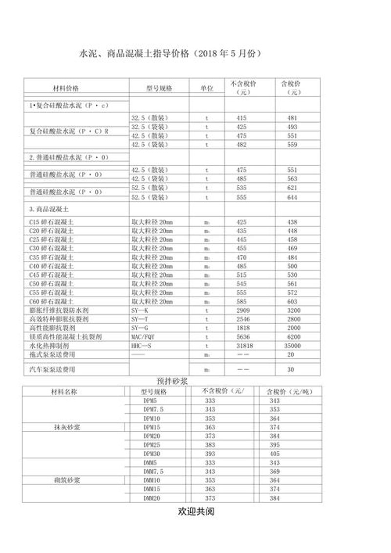 水泥价格走势分析：寻找建筑行业的新机遇